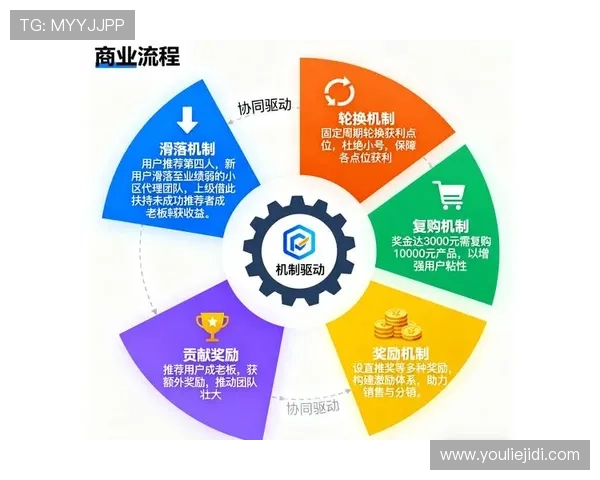 博万体育网娱乐:专业分析团队提供赛事预测增强用户粘性 博万体育网娱乐:专业分析团队提供赛事预测增强用户粘性