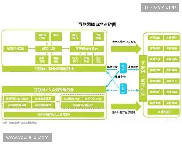 v体育app登录后如何快速找到喜欢的体育赛事内容全面操作指南