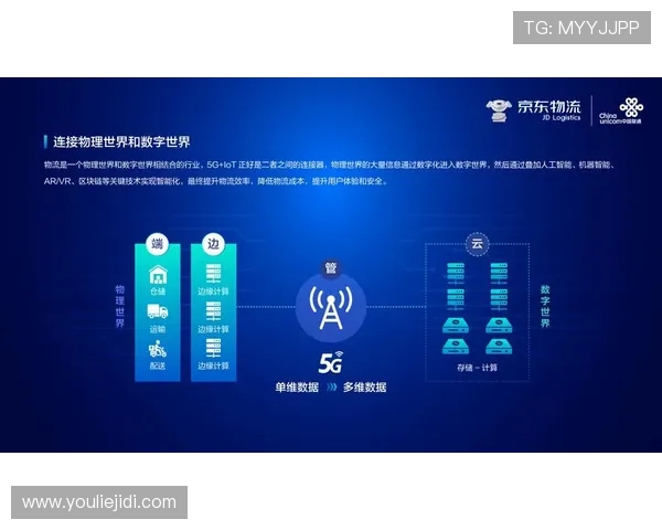 OD体育数字站未来发展趋势:结合5G与AI技术推动体育数字化转型的创新路径 OD体育数字站未来发展趋势:结合5G与AI技术推动体育数字化转型的创新路径